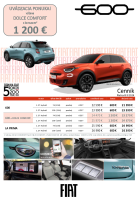 FIAT 600 Hybrid - cennik 2024 